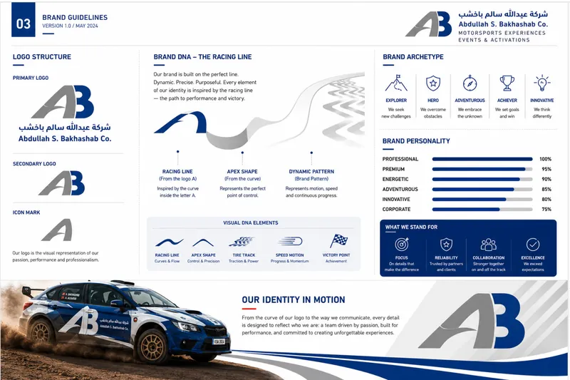 Bakhashab logo structure and brand DNA: the racing line
