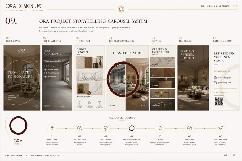 ORA Design project storytelling carousel system